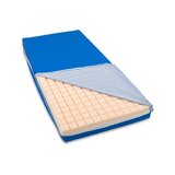 TriMATE Care - Paineenpoistopatja painehaavoihin